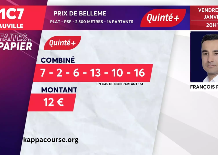 Pronostic Quinte Plus